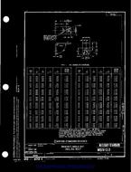 MIL MS9103C MIL MS9103C