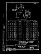 MIL MS9104C MIL MS9104C