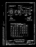MIL MS9146B MIL MS9146B