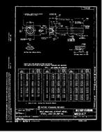 MIL MS9147B MIL MS9147B
