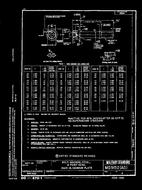 MIL MS9152B MIL MS9152B