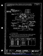 MIL MS91587A MIL MS91587A