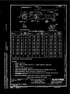 MIL MS9158A MIL MS9158A