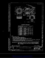 MIL MS91596B MIL MS91596B
