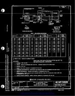 MIL MS9163B MIL MS9163B