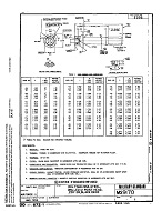 MIL MS9170A MIL MS9170A