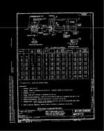 MIL MS9172A MIL MS9172A