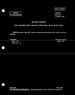 MIL MS9172A Notice 1 – Validation MIL MS9172A Notice 1 - Validation
