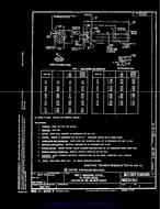 MIL MS9190B MIL MS9190B