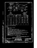 MIL MS9192B MIL MS9192B