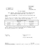 MIL MS9209 Notice 2 – Cancellation MIL MS9209 Notice 2 - Cancellation