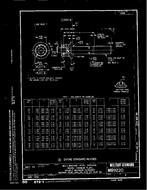 MIL MS9220A MIL MS9220A