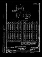 MIL MS9231C MIL MS9231C