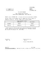 MIL MS9283 Notice 2 - Cancellation