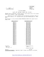 MIL MS9350B Notice 1 - Cancellation
