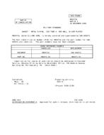 MIL MS9371A Notice 1 - Cancellation