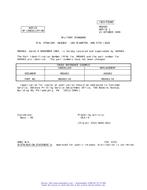 MIL MS9463 Notice 1 - Cancellation