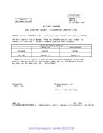 MIL MS9465 Notice 1 - Cancellation
