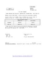 MIL MS9516C Notice 1 - Cancellation