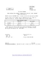 MIL MS9527B Notice 1 – Cancellation MIL MS9527B Notice 1 - Cancellation