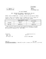 MIL MS9534 Notice 2 - Cancellation