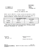 MIL MS9553 Notice 2 - Cancellation