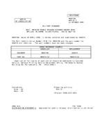MIL MS9574B Notice 2 - Cancellation