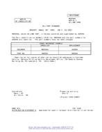 MIL MS9594A Notice 1 - Cancellation