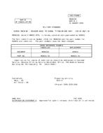 MIL MS9631B Notice 1 - Cancellation