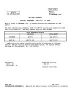 MIL MS9772 Notice 2 - Cancellation