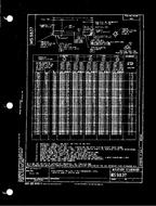 MIL MS9837