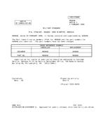 MIL MS9848 Notice 1 - Cancellation