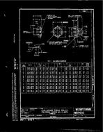 MIL MS9902A MIL MS9902A