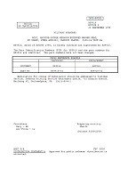 MIL MS9916 Notice 3 - Cancellation