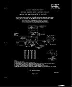 MIL MIL-S-8805/22C