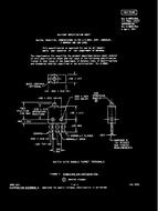 MIL MIL-S-8805/94B