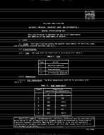 MIL MIL-S-9395F