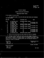 MIL MIL-STD-1288 Change Notice 3