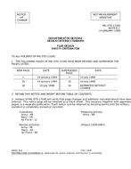 MIL MIL-STD-1316E Change Notice 1