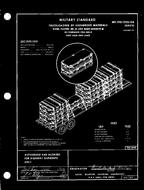 MIL MIL-STD-1320C