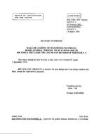 MIL MIL-STD-1325-150 Notice 2 - Inactivation