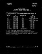 MIL MIL-STD-1353B Change Notice 4