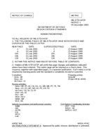 MIL MIL-STD-1472 Change Notice 1