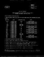 MIL MIL-STD-1472D Change Notice 1