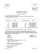 MIL MIL-STD-1472E Change Notice 1
