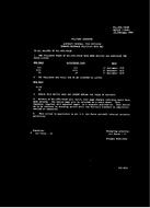 MIL MIL-STD-1553B Change Notice 1