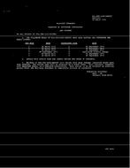 MIL MIL-STD-1622 Change Notice 1