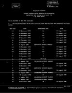 MIL MIL-STD-1625C Change Notice 1