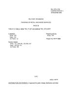 MIL MIL-STD-171E Change Notice 1