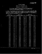 MIL MIL-STD-1752